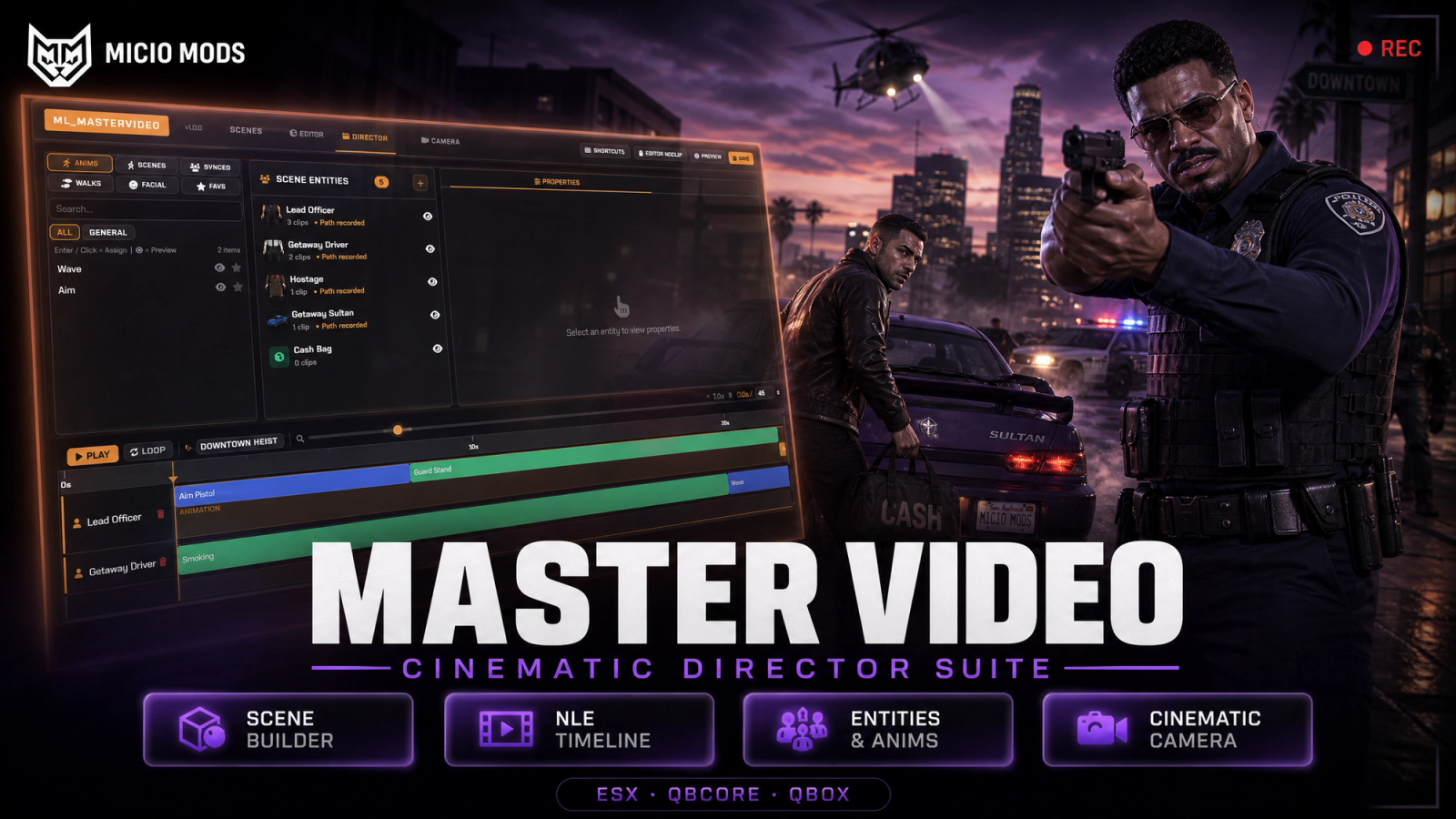 Master Video | Monthly Access