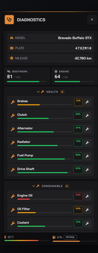 The diagnostic read-out on a worn car: mileage, bodywork and engine, then every part with its condition, split between parts that break and fluids that run out