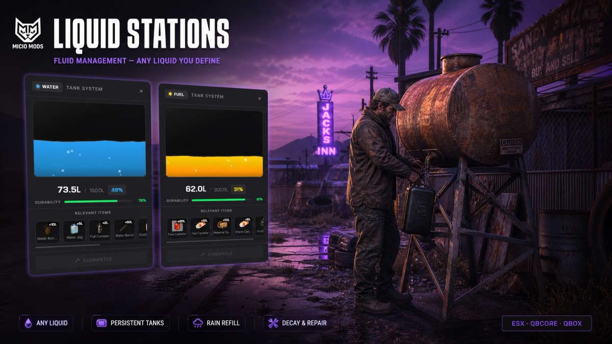 Liquid Stations | Fluid Management