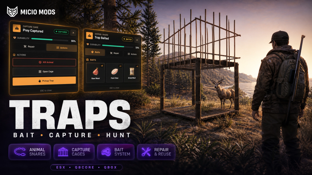 Traps | Snares, Cages & Animal Capture