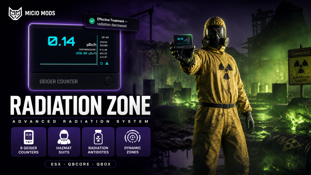 Radiation Zone & Geiger Counters | Read The Air Before It Kills You