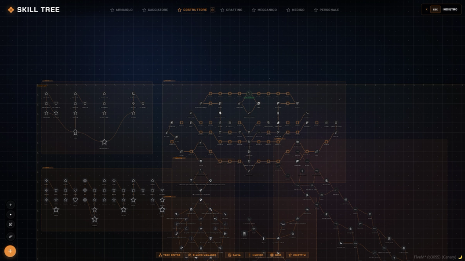 Progression and XP Caps