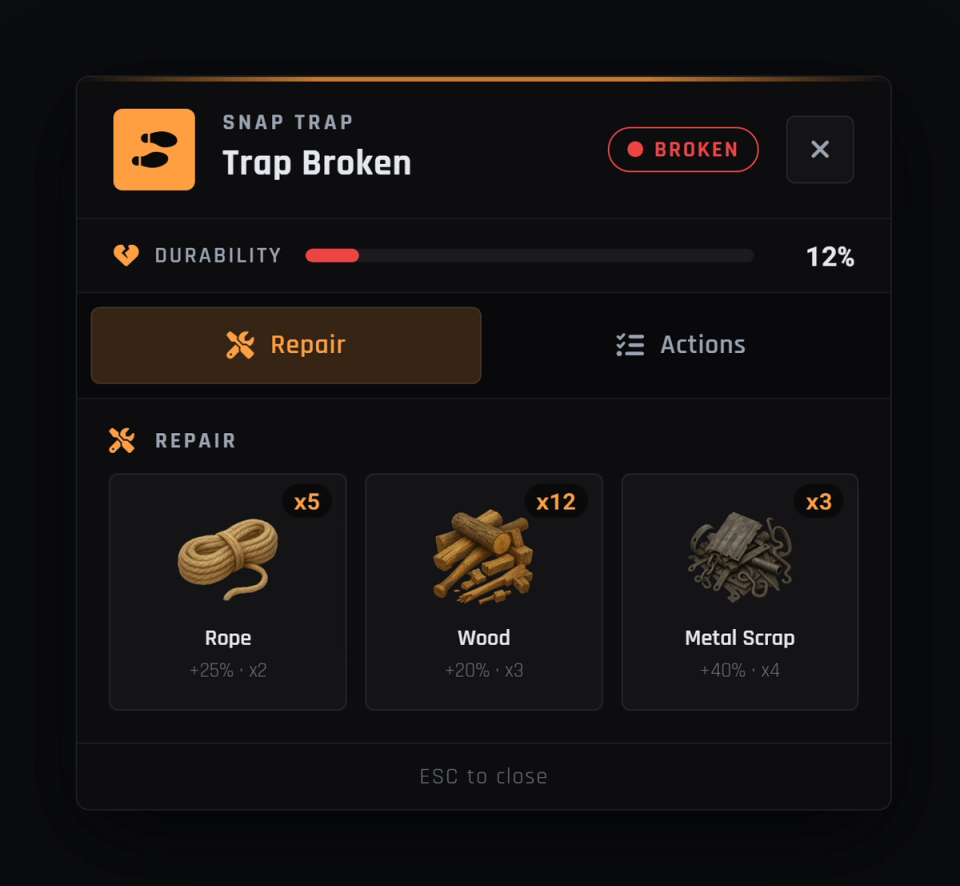Wear and Repair
