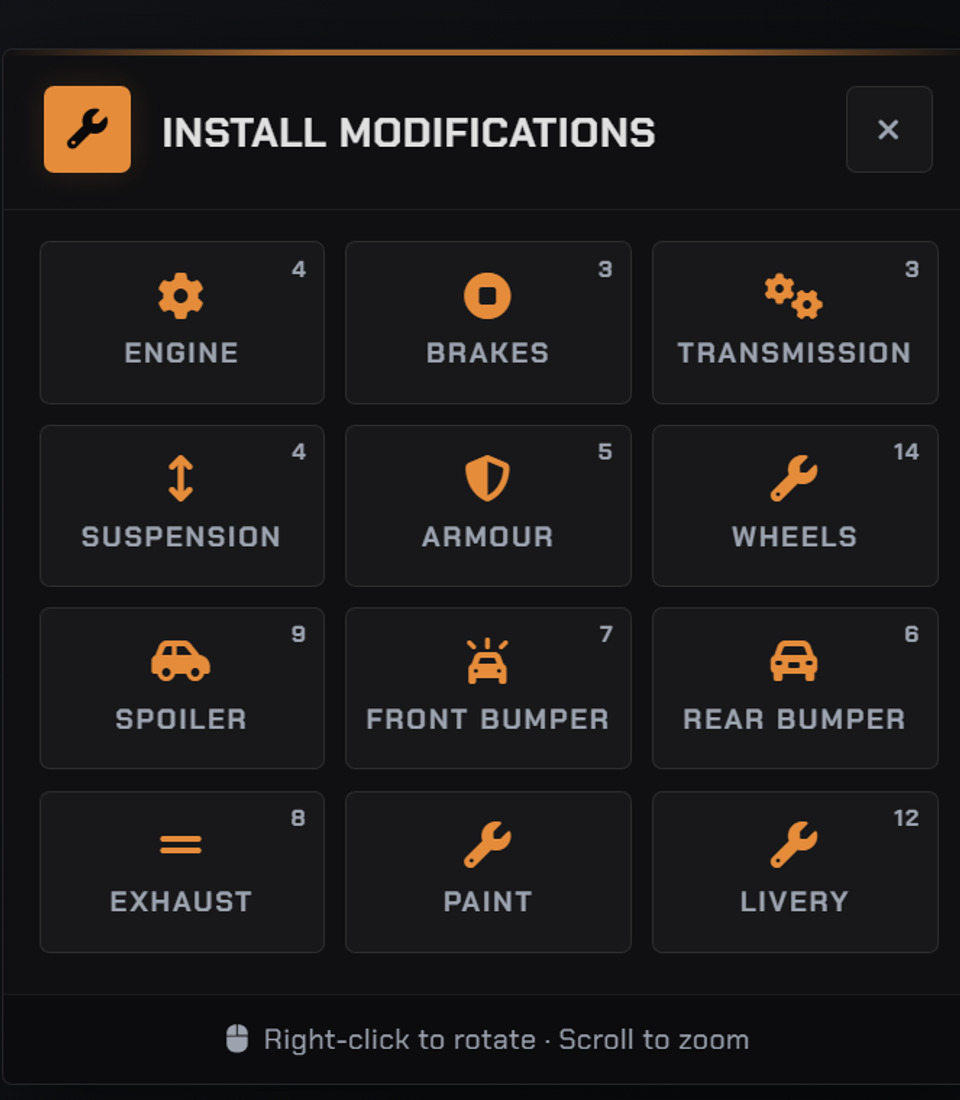 One Kit Per Category