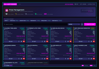 The same panel in the Cyberpunk theme, one of the built-in colour themes
