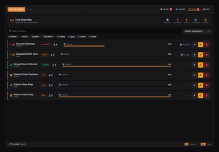 Live Operations: every camp refreshed in real time with its status, remaining enemies and players engaged