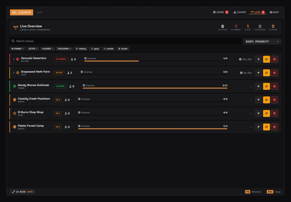 Live Operations Tab