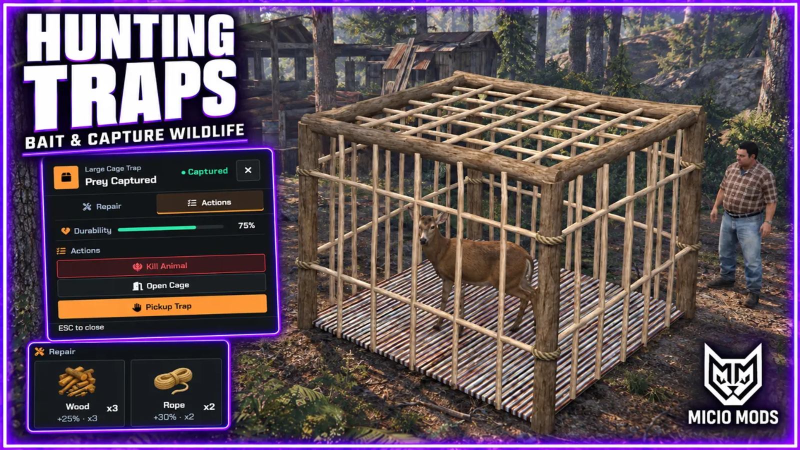 Traps | Snares, Cages & Animal Capture