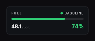The modern gauge style, a solid panel with a single bar