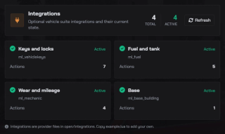 Integrations overview — configured keys, fuel, mechanic and base providers with availability and supported action counts