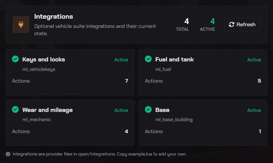 Optional Vehicle Integrations