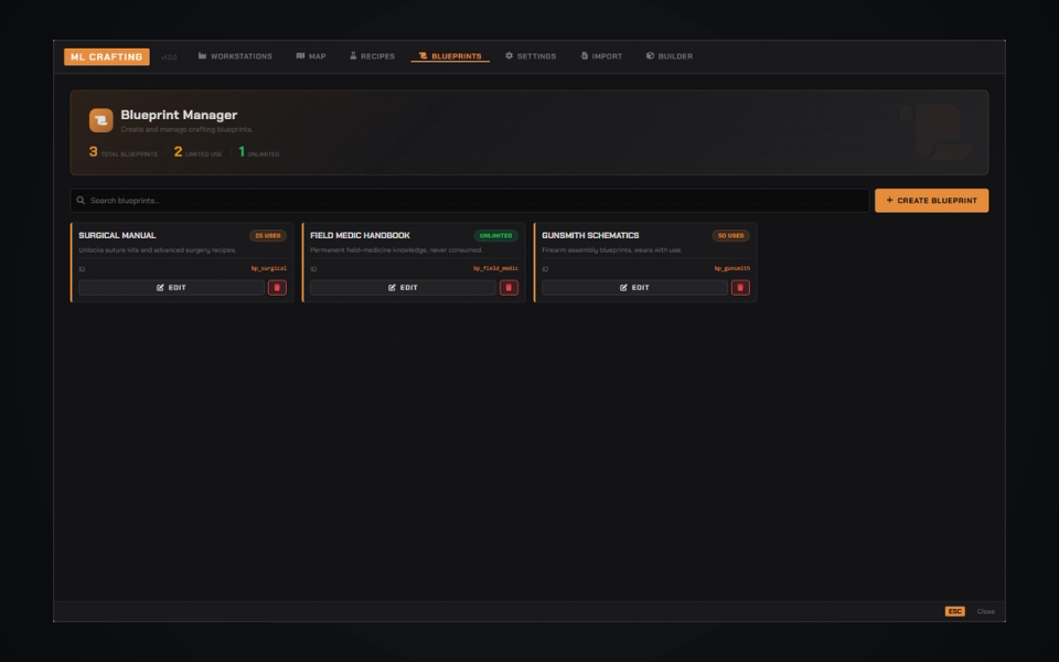 Dual Blueprint System
