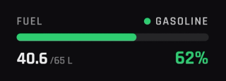 The default gauge on the HUD: no panel behind it, just fuel type, litres left and percentage