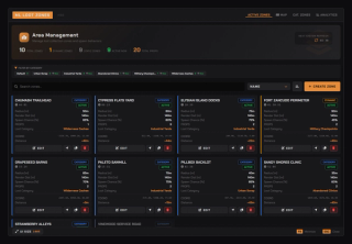 Admin panel, Area Management: every loot zone with radius, render distance, spawn chance, prop count, loot category and its live refresh countdown