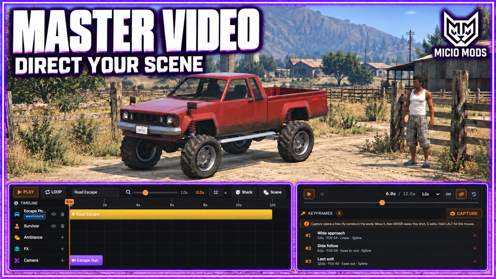 Master Video | Monthly Access