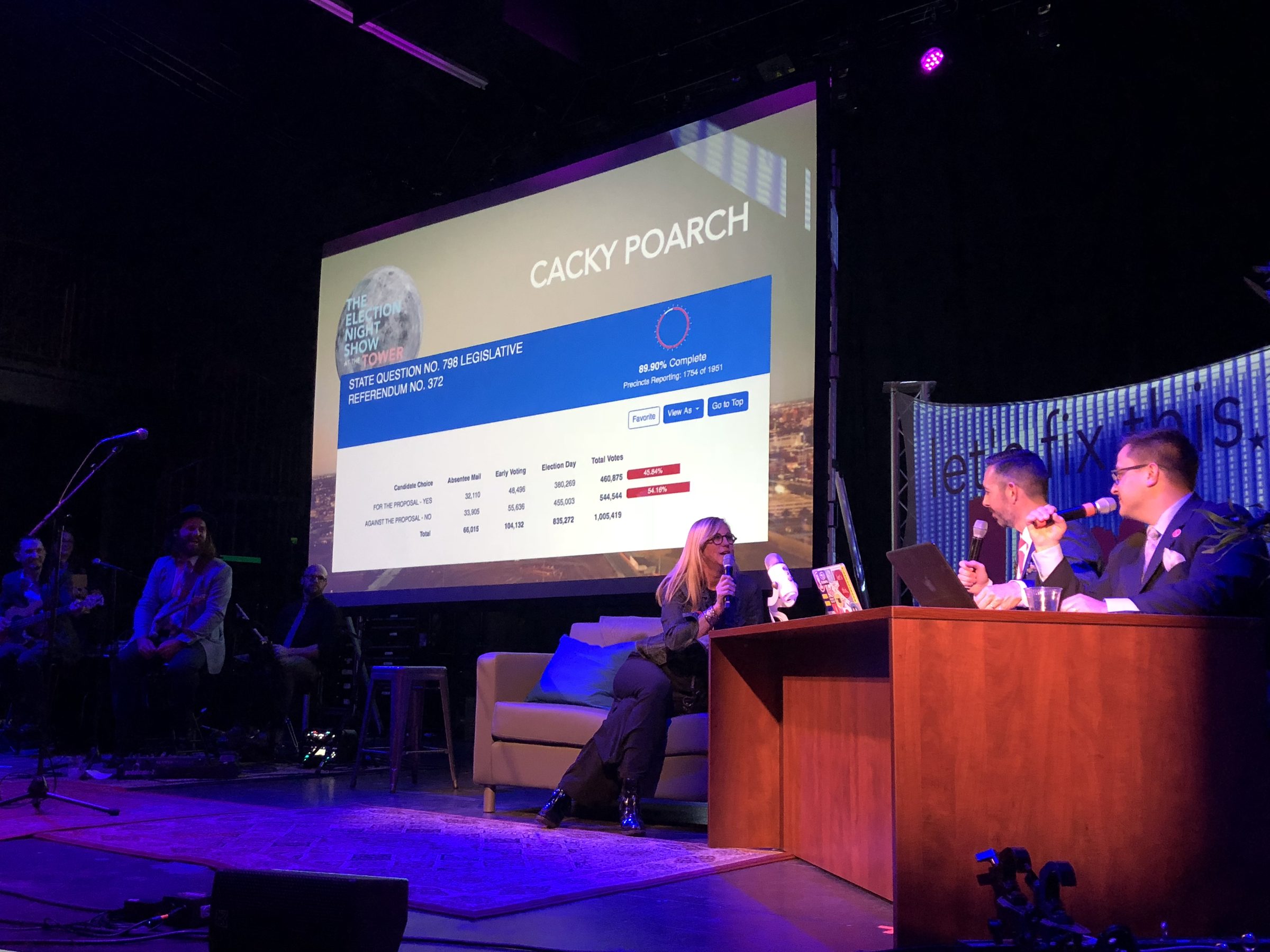 The Election Night Show set, with hosts at a news desk and live election results projected on a large screen.