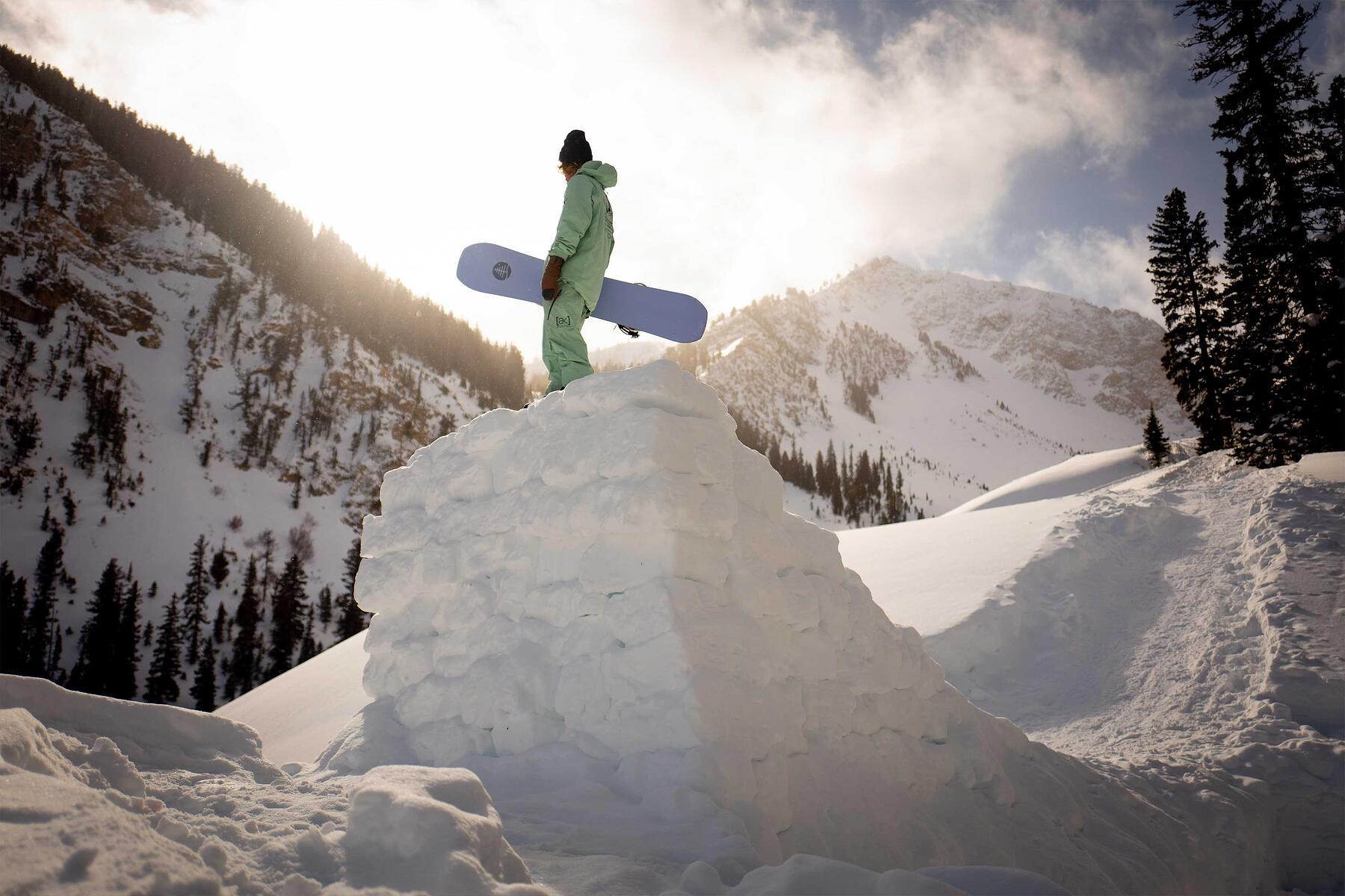Imagen destacada de Guía de compra: Ropa de Snowboard