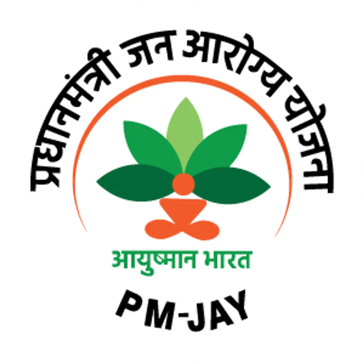 Ayushman Bharat