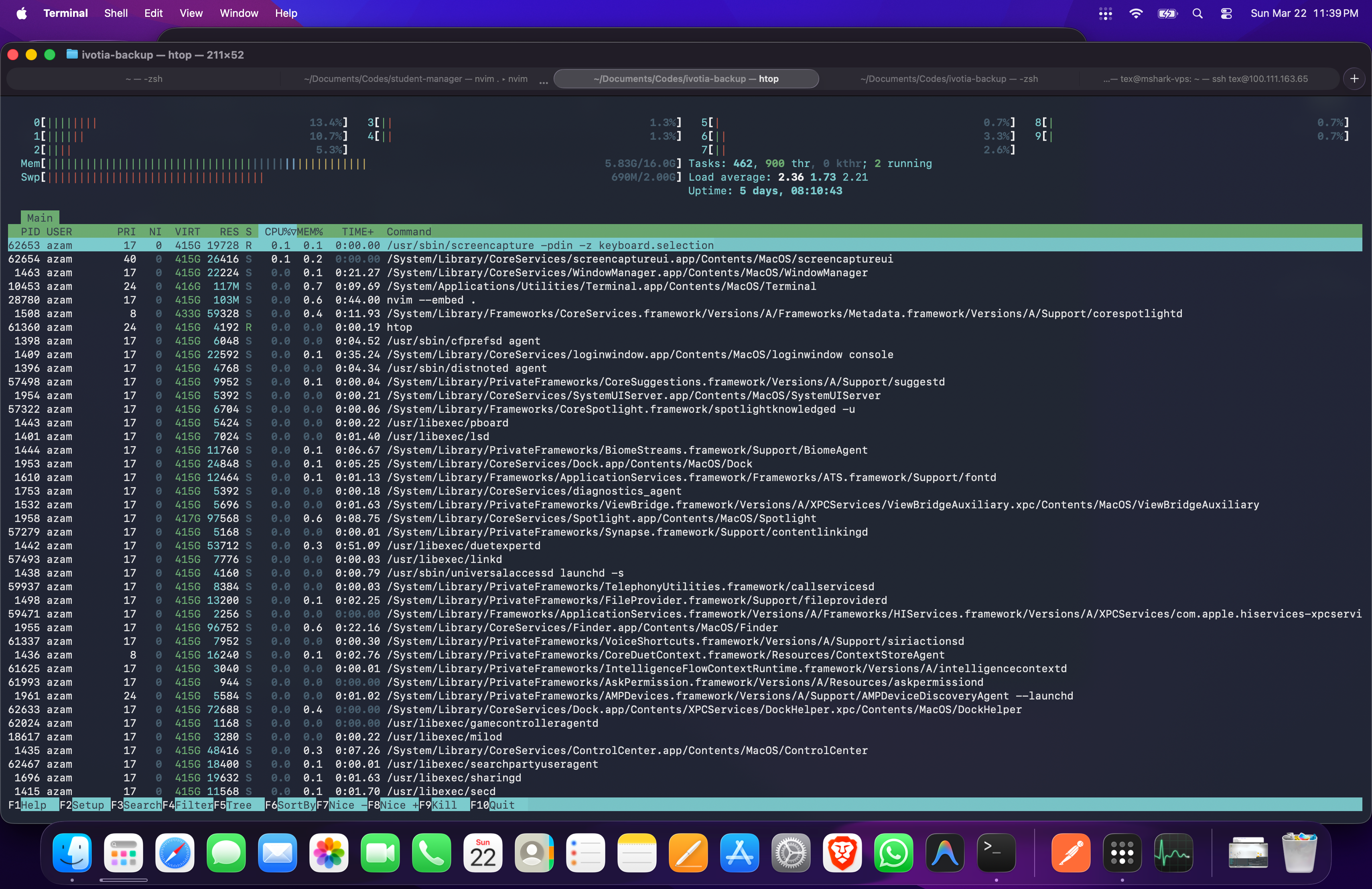 Why urgent food support is still needed