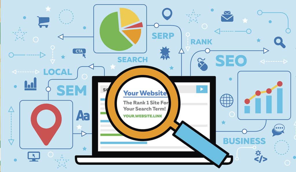 Why Ranking #1 on Google Doesn't Mean You Win Anymore