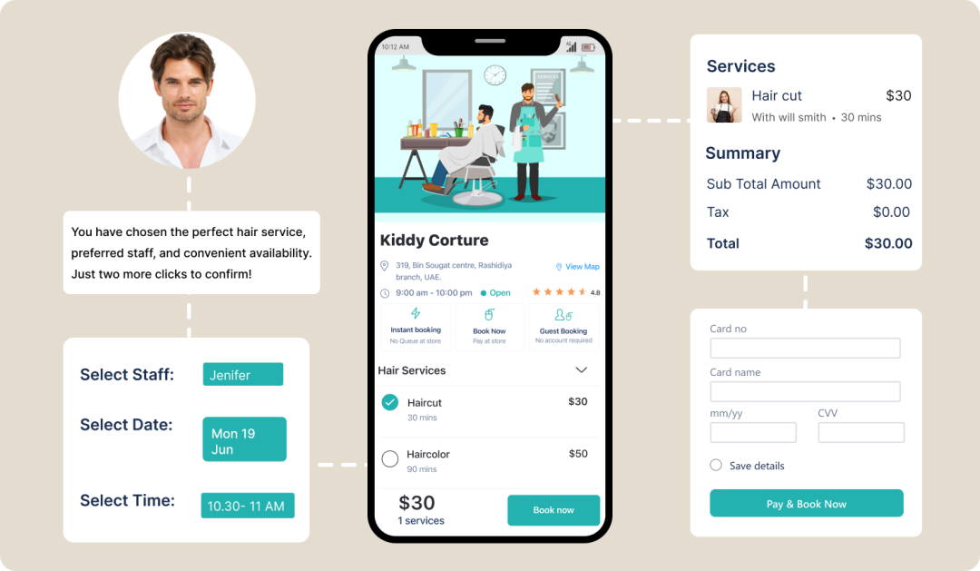 The Hidden Cost of Third-Party Booking Platforms