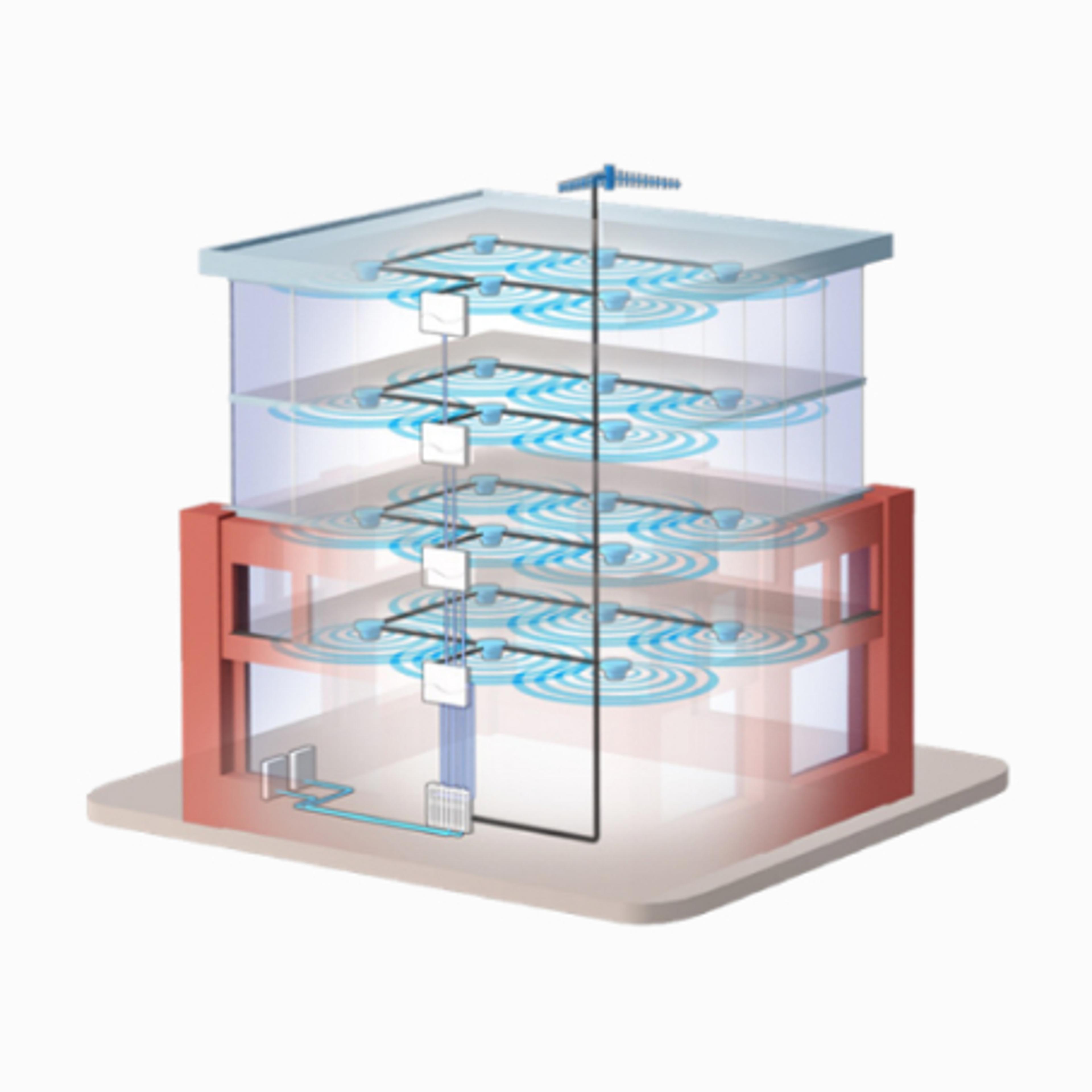 What is Hybrid DAS? Benefits and Key Use Cases Explained
