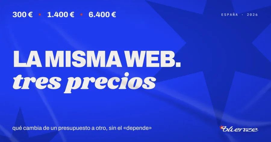 Banner azul del estudio digital Bluenze con el título "La misma web. Tres precios". Explica las diferencias reales entre presupuestos de páginas web de 300 €, 1.400 € y 6.400 € en España, huyendo del clásico "depende".