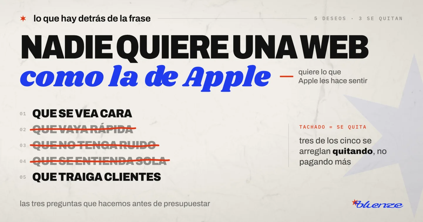 Un folio con la frase «quiero una web como la de Apple» sobre una mesa blanca completamente vacía.