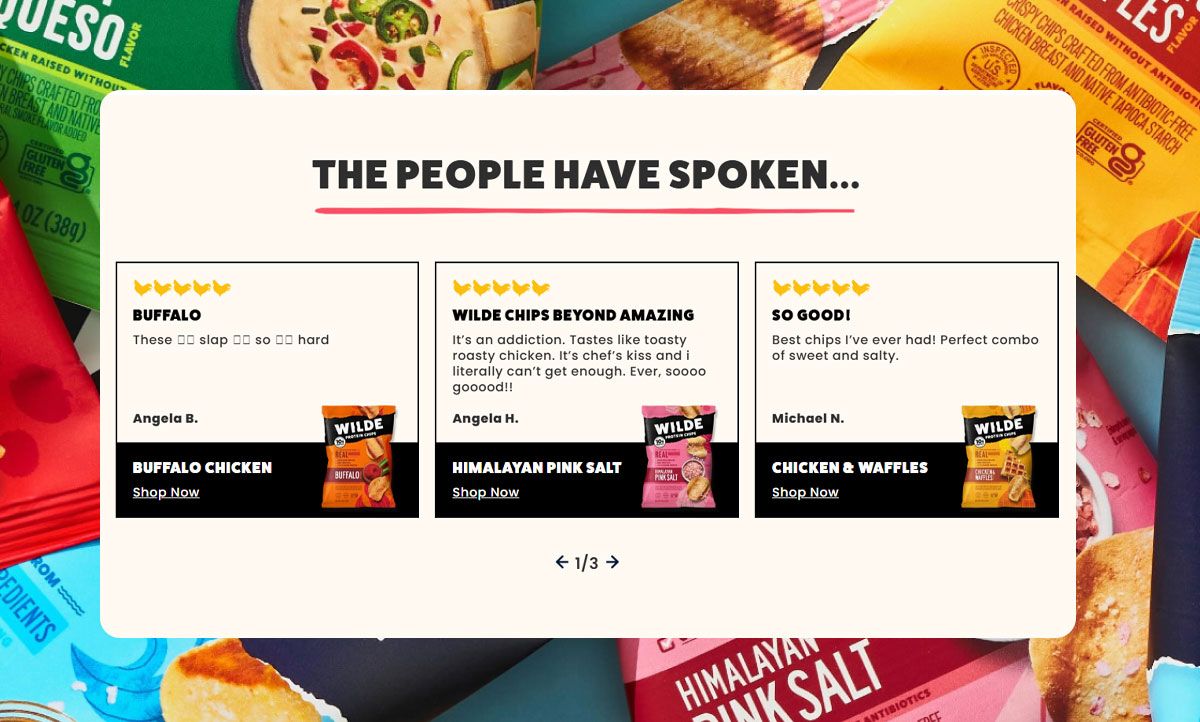 Customisable and flexible WordPress article template