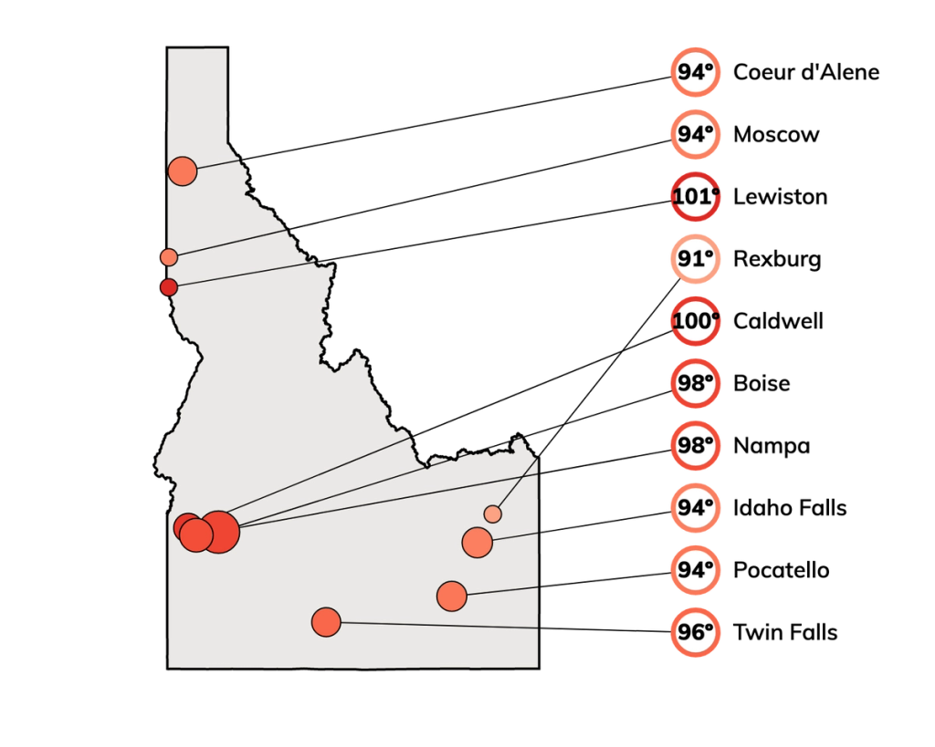 Top Idaho Climate Change Risks Heat, Drought, Fire / ClimateCheck