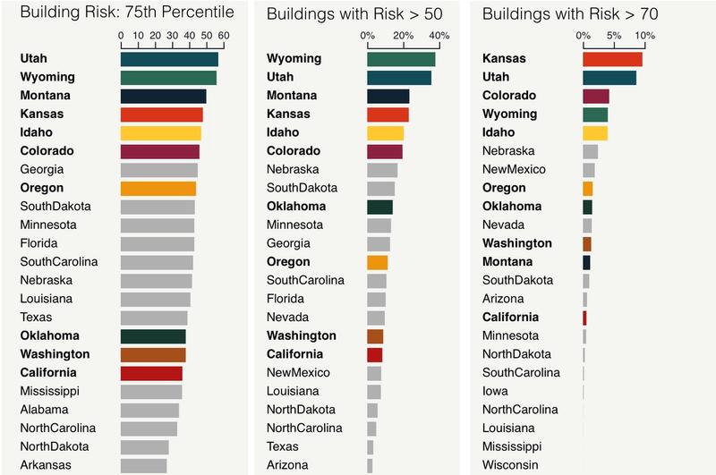 States with highest wildfire risk for homes and property