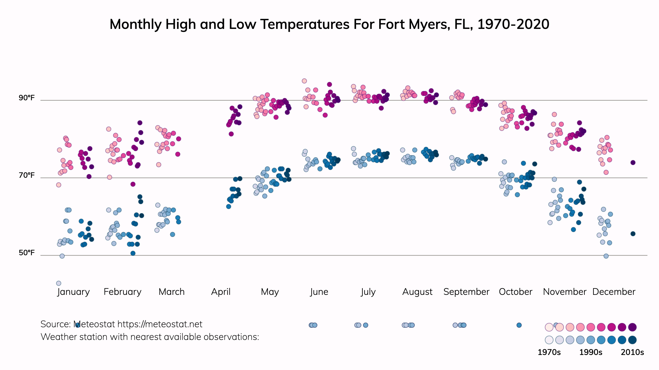 fort-myers-fl-real-estate-market-trends-2016