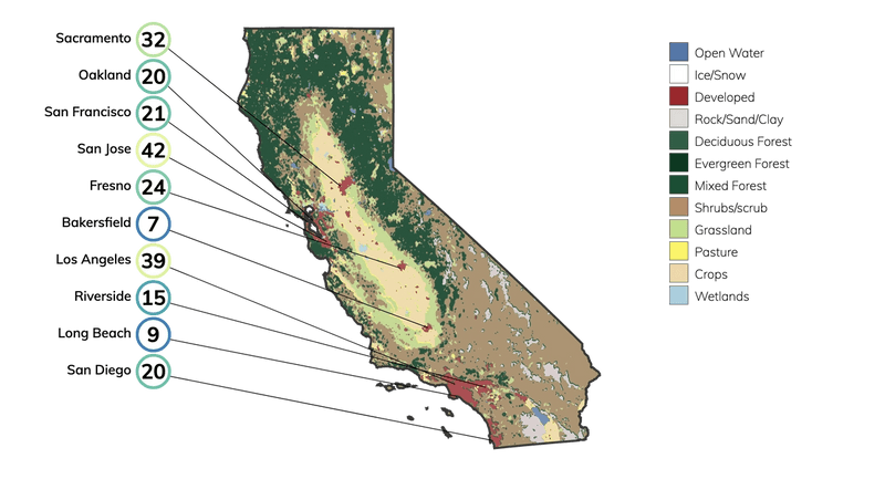Map showing land cover in California and typical fire risk, out of 100, for buildings at risk in different cities in California.