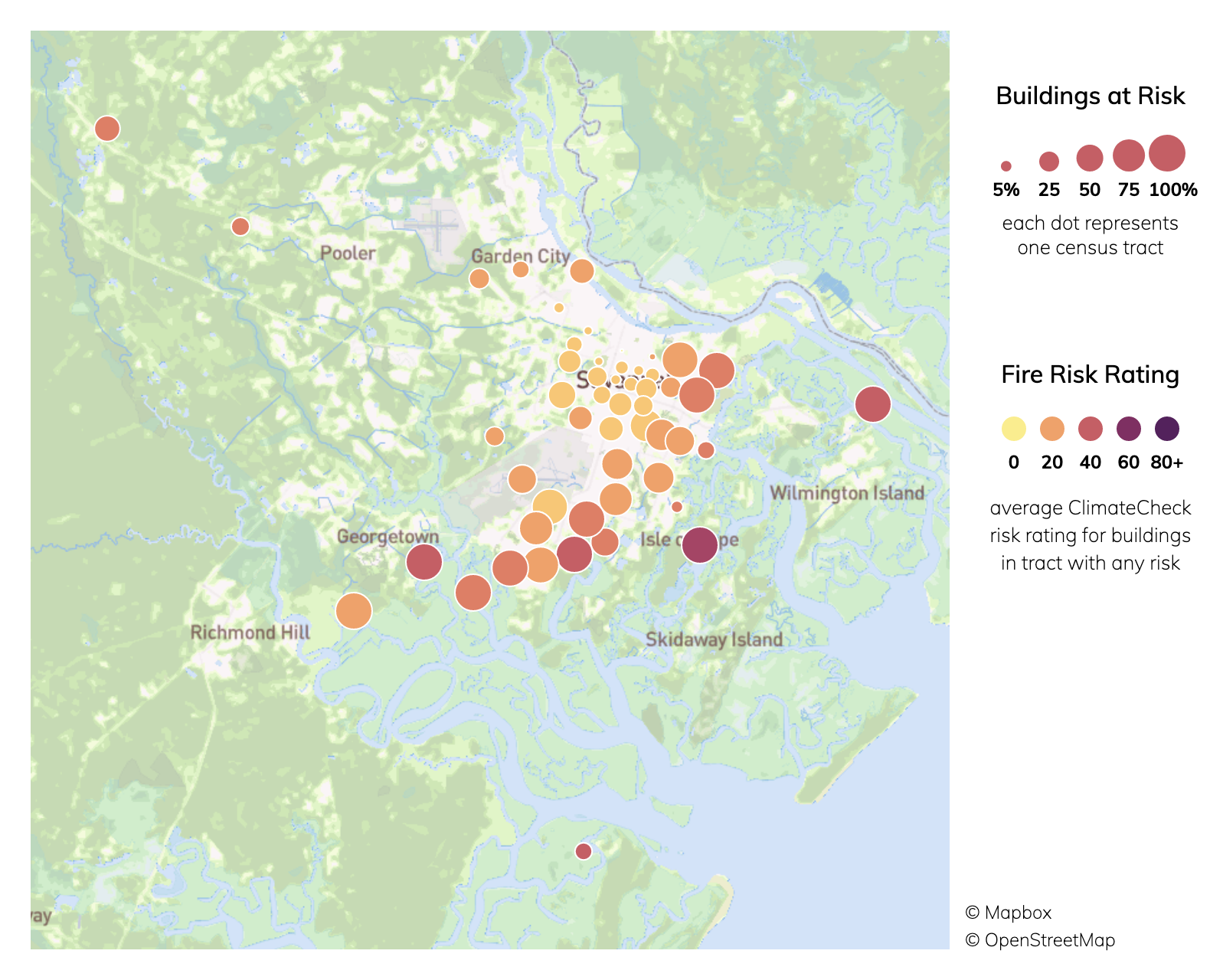 HUMIDITY LEVEL IN SAVANNAH visual data 4