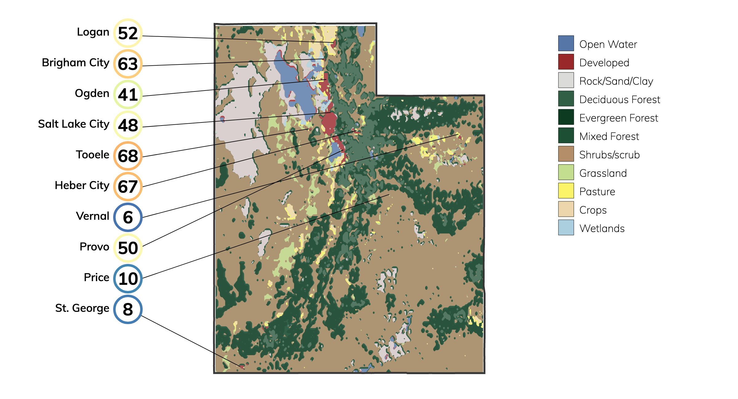 Landcover and Fire Risk for Utah