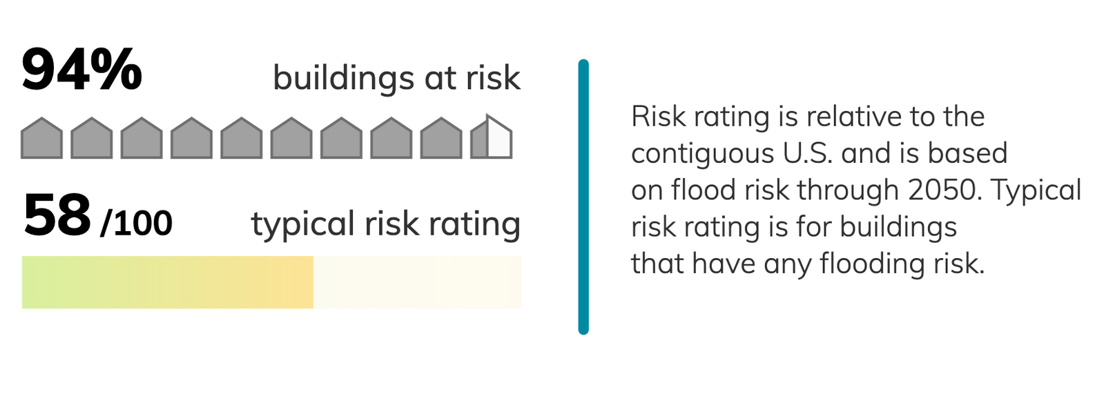 Phoenix Arizona Climate Change Risks And Hazards Heat Flood phoenix-arizona-climate-change-risks-and-hazards-heat-flood