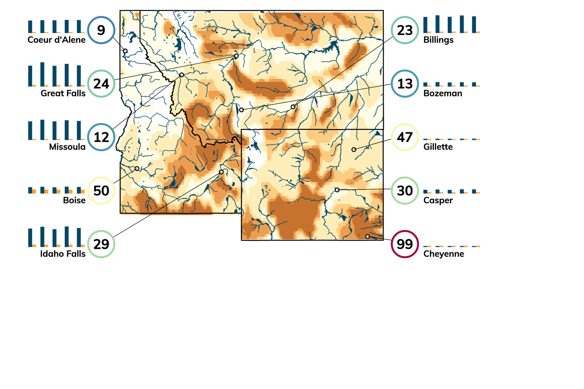 Top Montana Climate Change Risks Heat, Fire, Drought / ClimateCheck