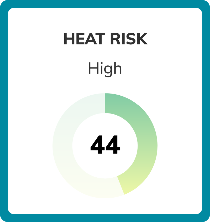 Seattle, Washington Climate Change Risks and Hazards: Precipitation ...