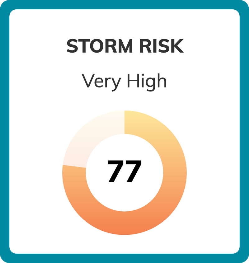 Seattle, Washington Climate Change Risks and Hazards: Precipitation ...