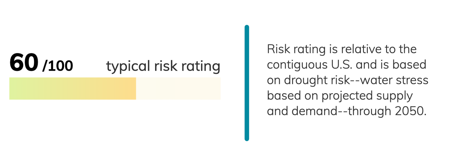 Phoenix Arizona Climate Change Risks And Hazards Heat Flood phoenix-arizona-climate-change-risks-and-hazards-heat-flood