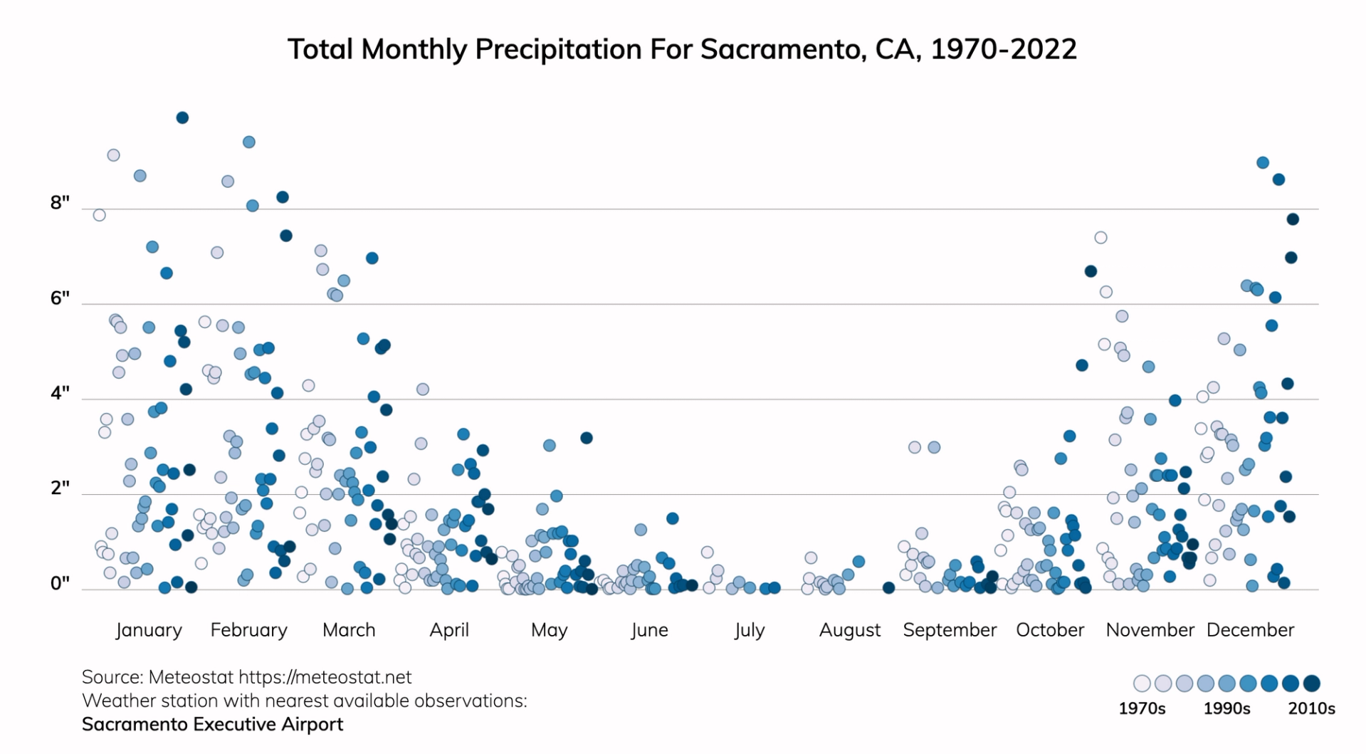 Sacramento, California Climate Change Risks and Hazards: Heat, Fire ...