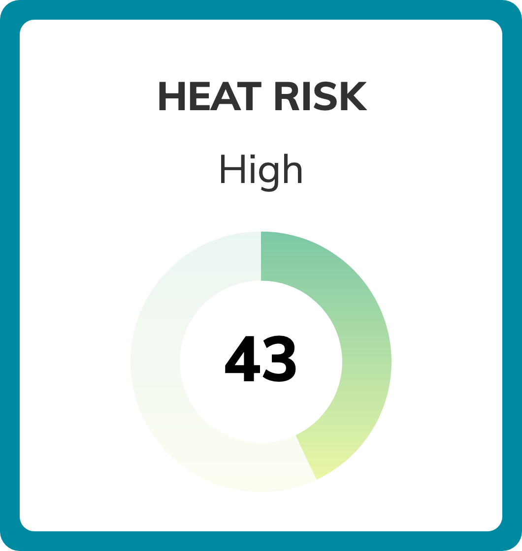 Washington Climate Change Risks and Hazards Precipitation