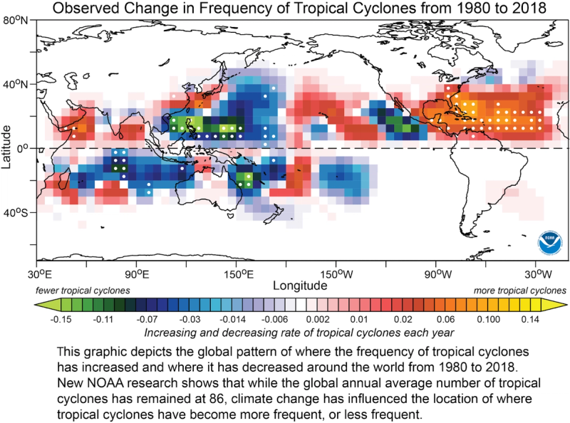 Storm - Changes in Frequency of Tropical Cyclones Due to Climate Change