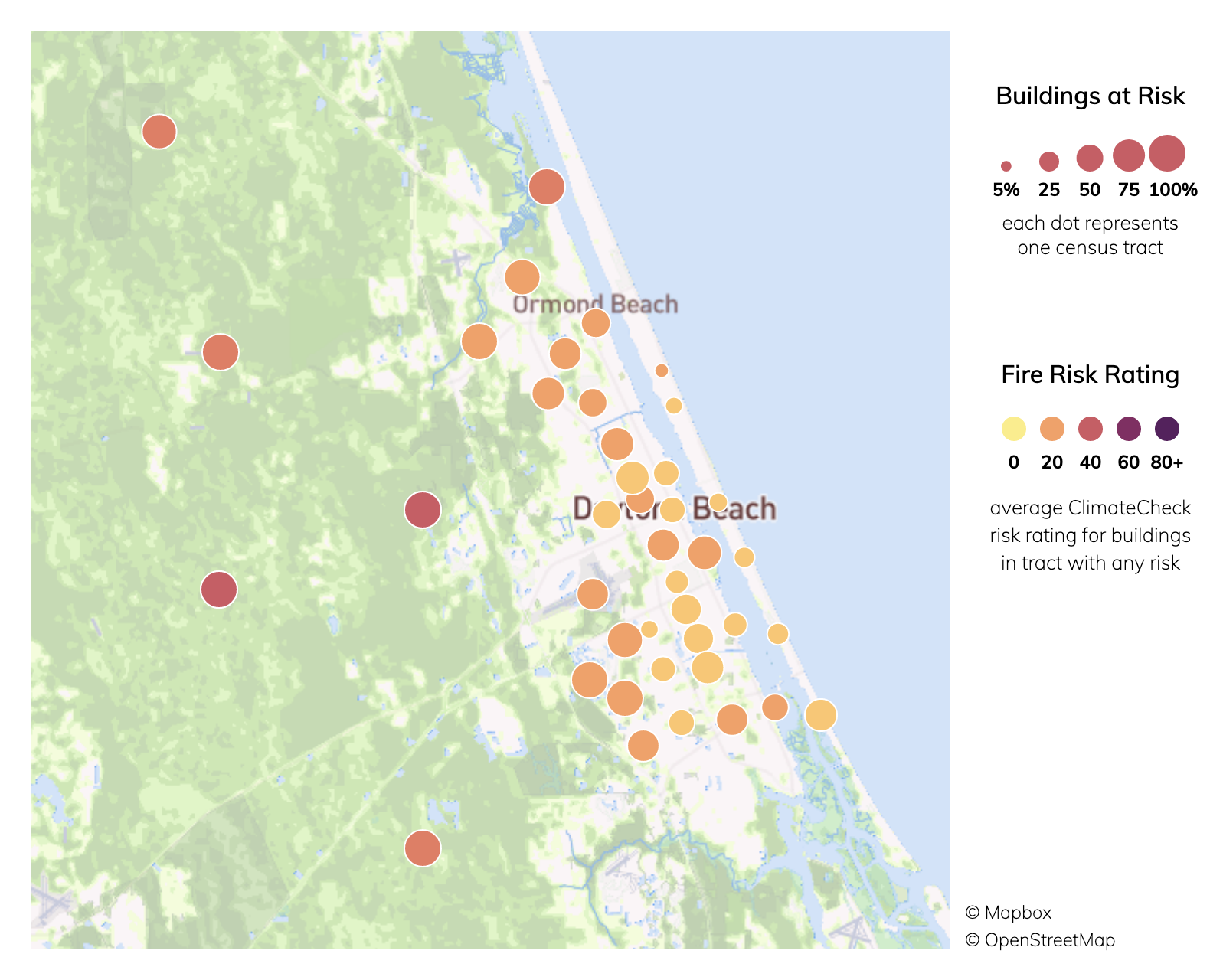 Daytona Beach, Florida Climate Change Risks and Hazards: Heat