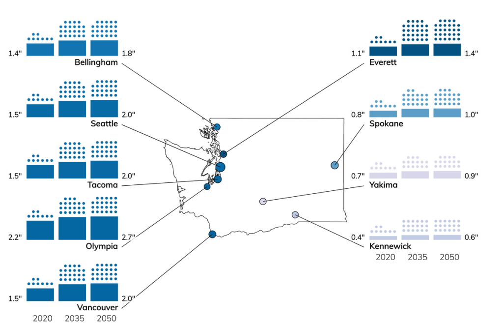 Heat Risk Washington Top Washington Climate Change Risks: Precipitation, Heat, Fire ...
