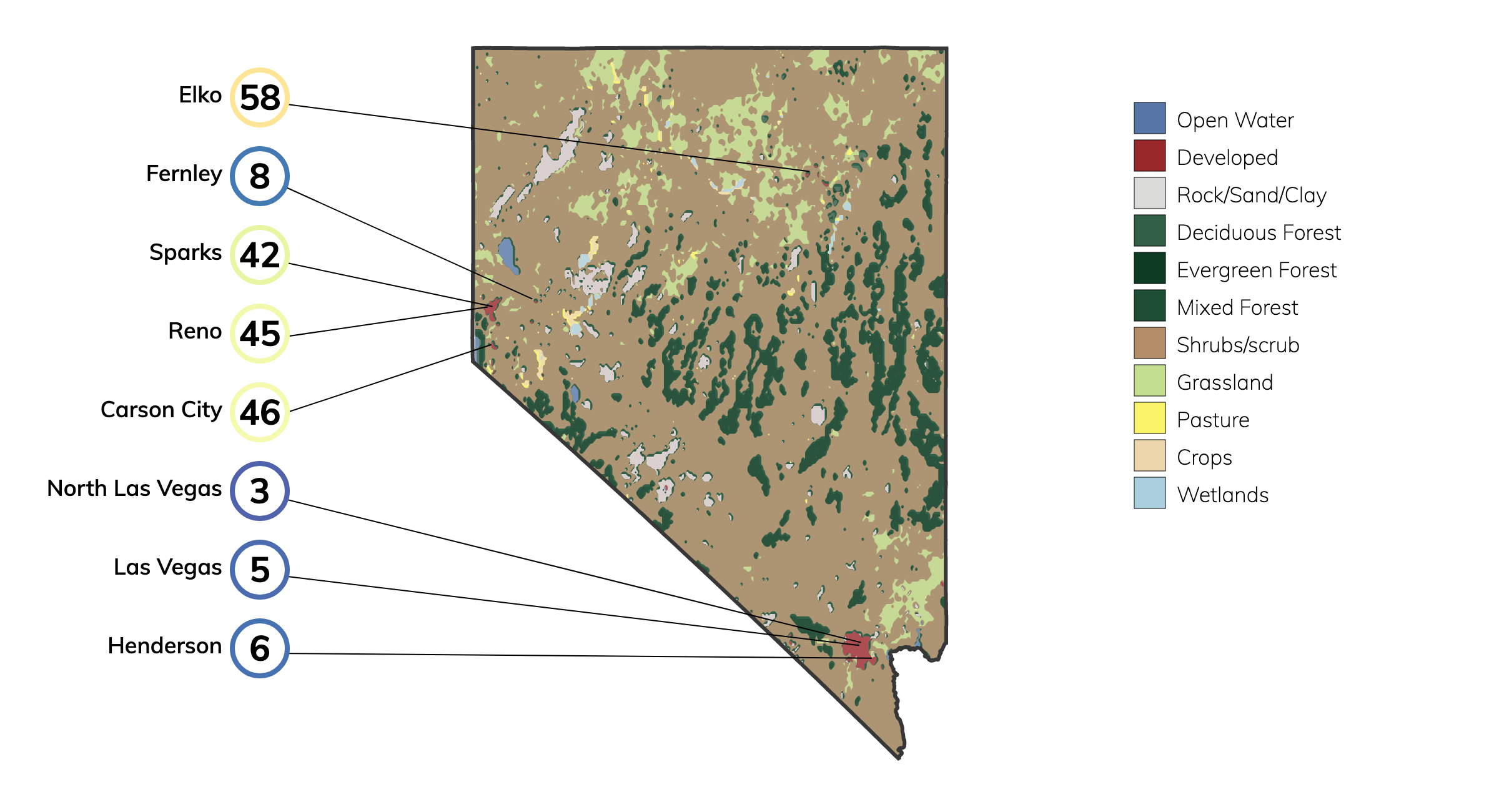 Landcover and Fire Risk for Nevada