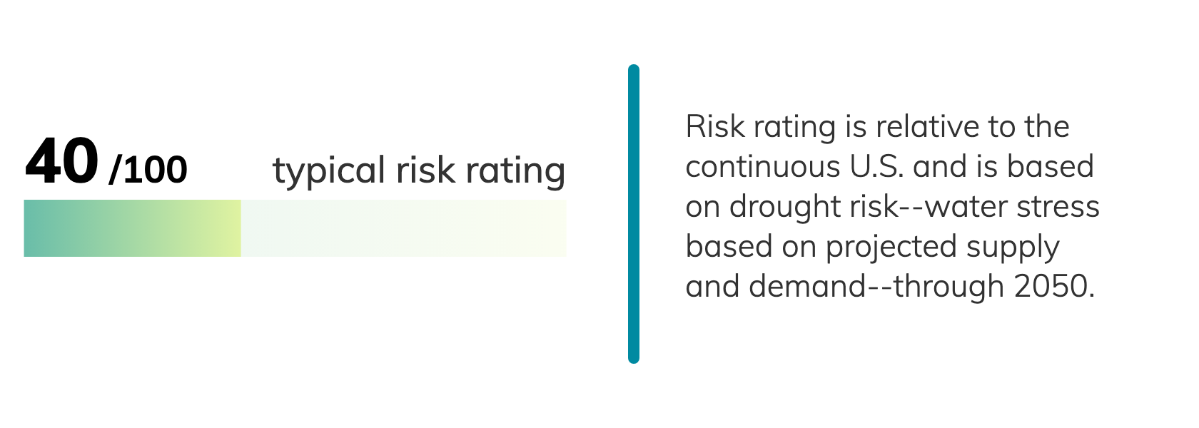 Albuquerque New Mexico Climate Change Risks And Hazards Heat Fire   61b5271cce4e93f755ba3d0de39996ea6b28db7f 1680x600 