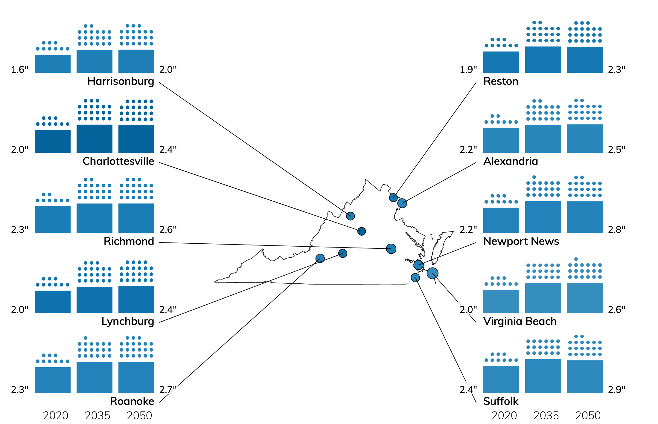 Extreme Precipitation Events and Amounts for Virginia