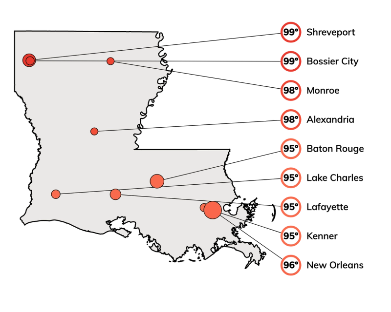 Louisiana Top Climate Change Risks Heat, Storm, Coastal Flood