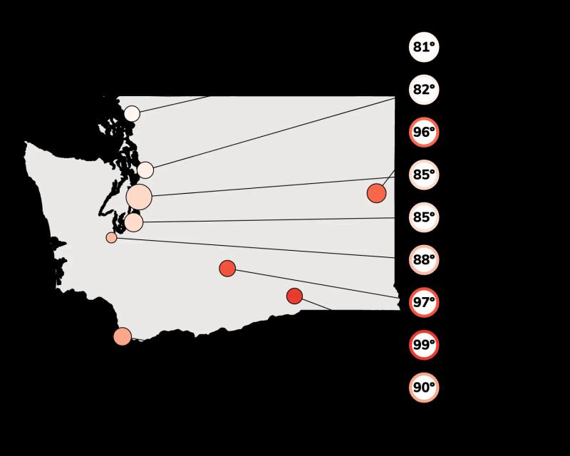Washington Top Climate Change Risks: Storm, Fire, Heat / ClimateCheck